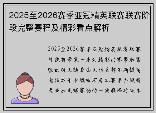 2025至2026赛季亚冠精英联赛联赛阶段完整赛程及精彩看点解析